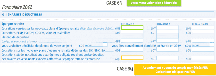 Déclaration charges déductibles PER 