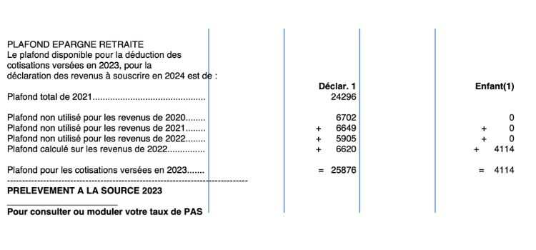 Plafond déduction fiscale impôts