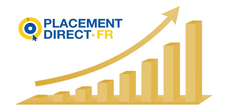 Spécialiste de l’assurance vie et de l’épargne retraite en ligne, Placement-direct.fr annonce des taux de rendement en forte progression sur les fonds en euros de ses contrats distribués en exclusivité. Jusqu’à 3,25% de rendement pour Placement-direct.fr en 2023