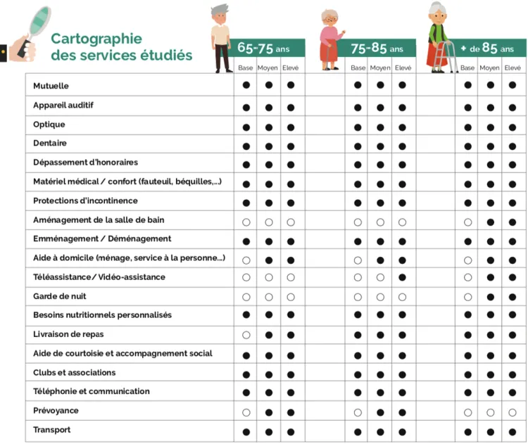 cartographie_services_bien_vieillir_2024.webp