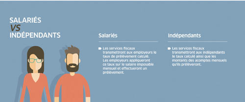 impots a la source independants salaries