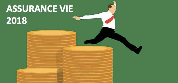 Performance des contrats d'assurance-vie en 2018