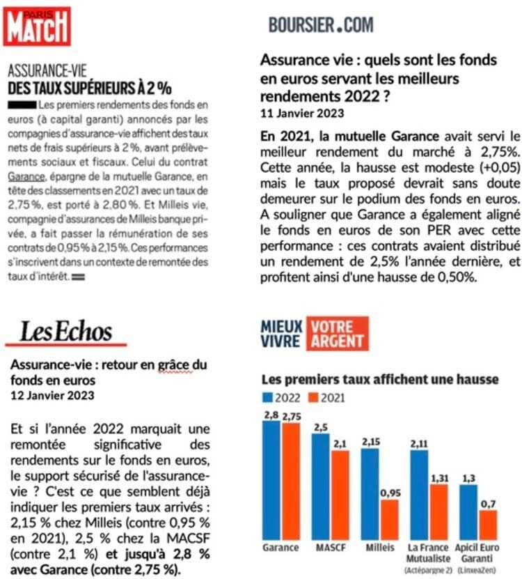 Garance Epargne 3,50 en 2023 sans risque en assurance vie