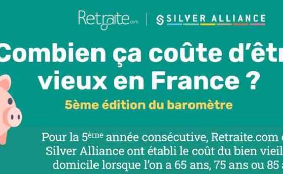 Combien ça coûte d'être vieux en France en 2024  