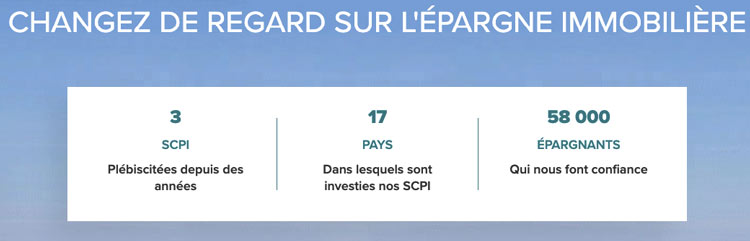 scpi corum 2021