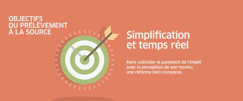 simplification impot a la source