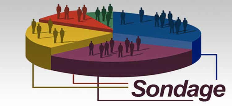 Sondage retraite : Près de 80 % des Français ont peur de s’appauvrir à la retraite Sondage retraite : Près de 80 % des Français ont peur de s’appauvrir à la retraite